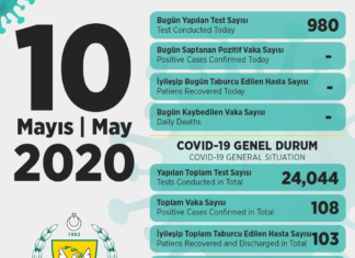 KKTC’ de Kademeli Normalleşme Devam Ediyor