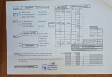 KÜRESEL REFAH VE KKTC’DE ASGARİ ÜCRET GERÇEĞİ