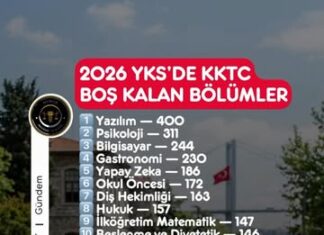 KKTC ÜNİVERSİTELERİNDE EN ÇOK BOŞ KALAN BÖLÜMLER