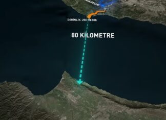 Akdeniz’in 250 metre altındaki Türk mühendisliği: Su KKTC’ye nasıl ulaştı?